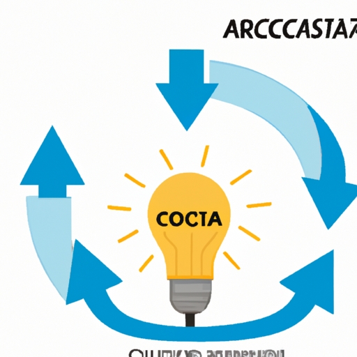 Entenda o processo de corte de energia por falta de pagamento da conta de luz 147